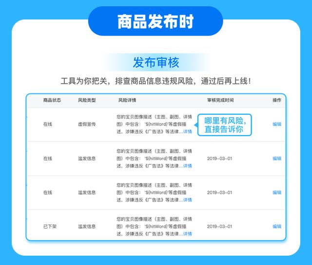 新澳天天开奖资料大全1050期,新澳天天开奖资料大全与潜在风险探讨（第1050期）