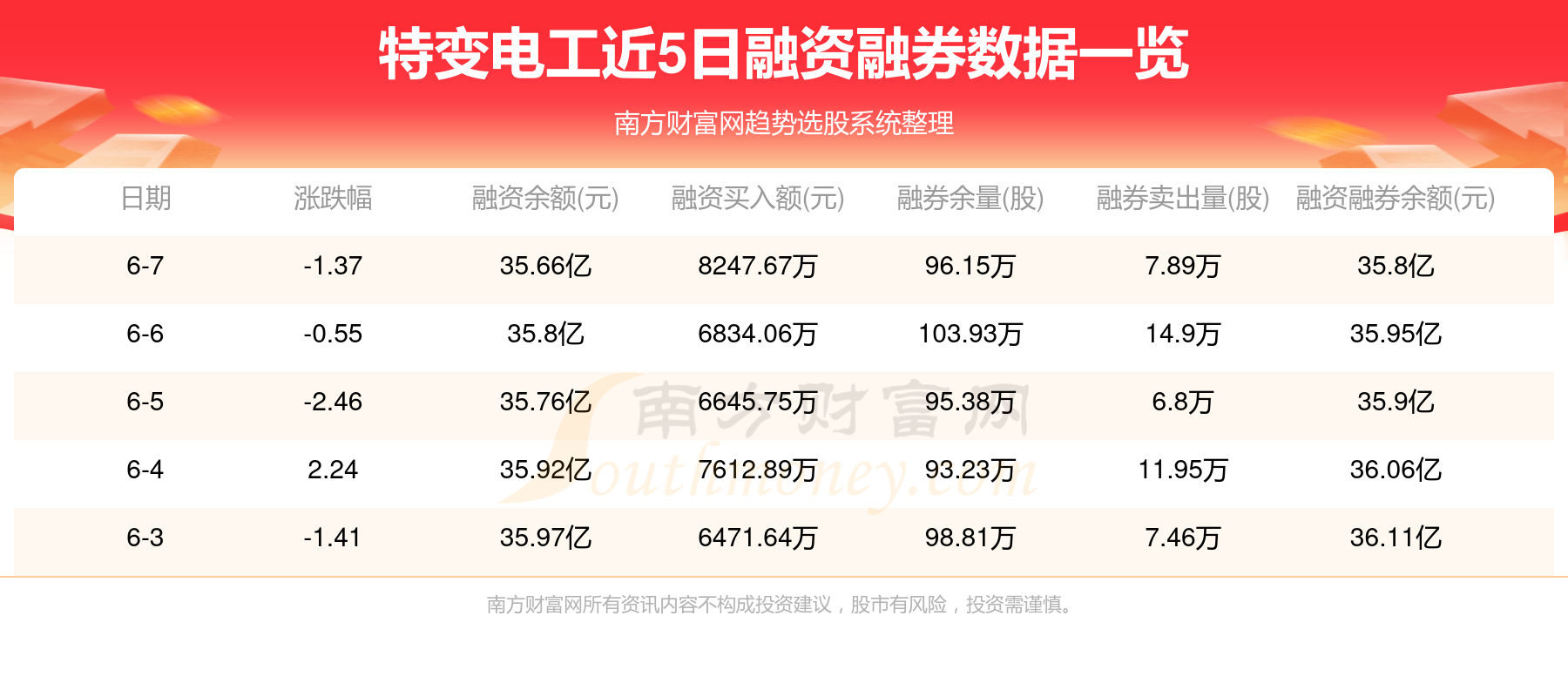 2025澳门特马今期开奖结果查询,澳门特马2025年开奖结果查询及分析