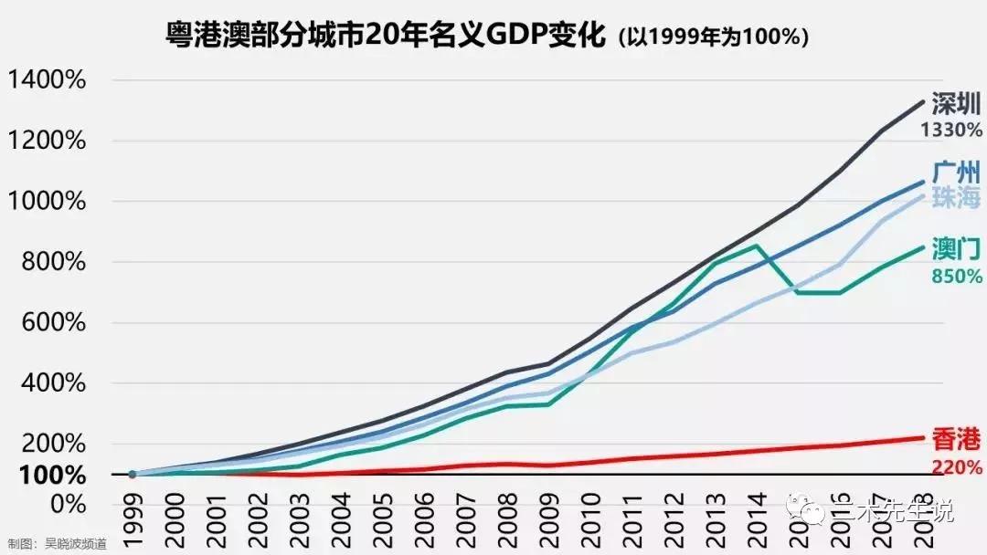 2025澳门管家婆一肖,澳门是中国的一个特别行政区，以其独特的文化、历史和经济背景而闻名于世。随着科技的快速发展和数字化时代的到来，澳门也面临着新的挑战和机遇。在这个充满变化的时代里，越来越多的人开始关注博彩行业，尤其是关于澳门管家婆一肖的话题。本文将探讨这个话题的背景、现状和未来发展趋势。