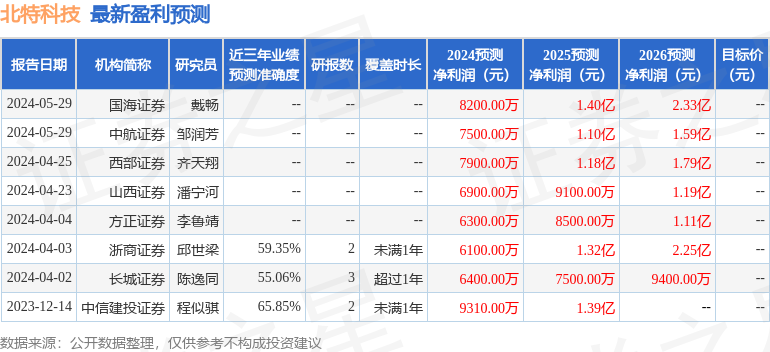 最准一尚一码100中特,最准一尚一码，探寻中国彩票中的特殊秘密