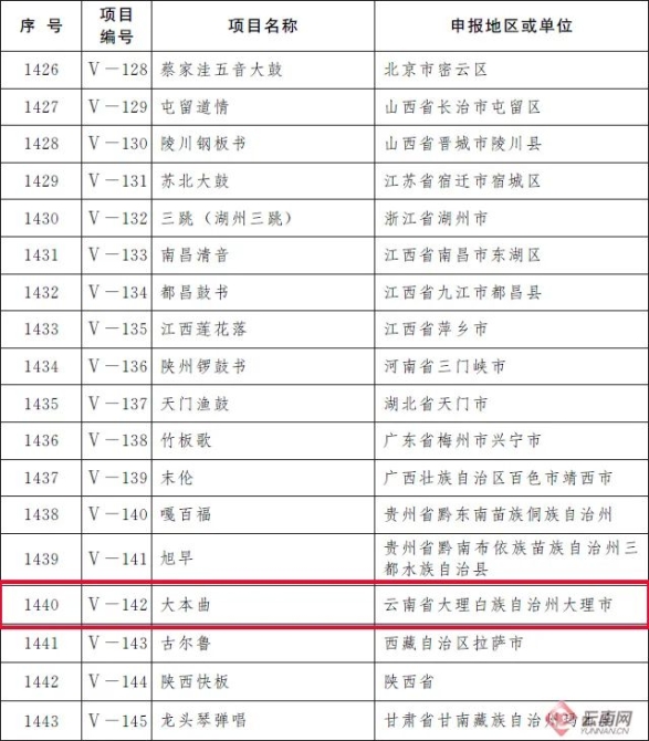 澳门六6合开奖大全,澳门六6合开奖大全，探索与解析