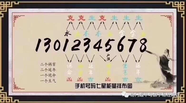 7777788888精准新传真,精准新传真，探索数字世界中的77777与88888