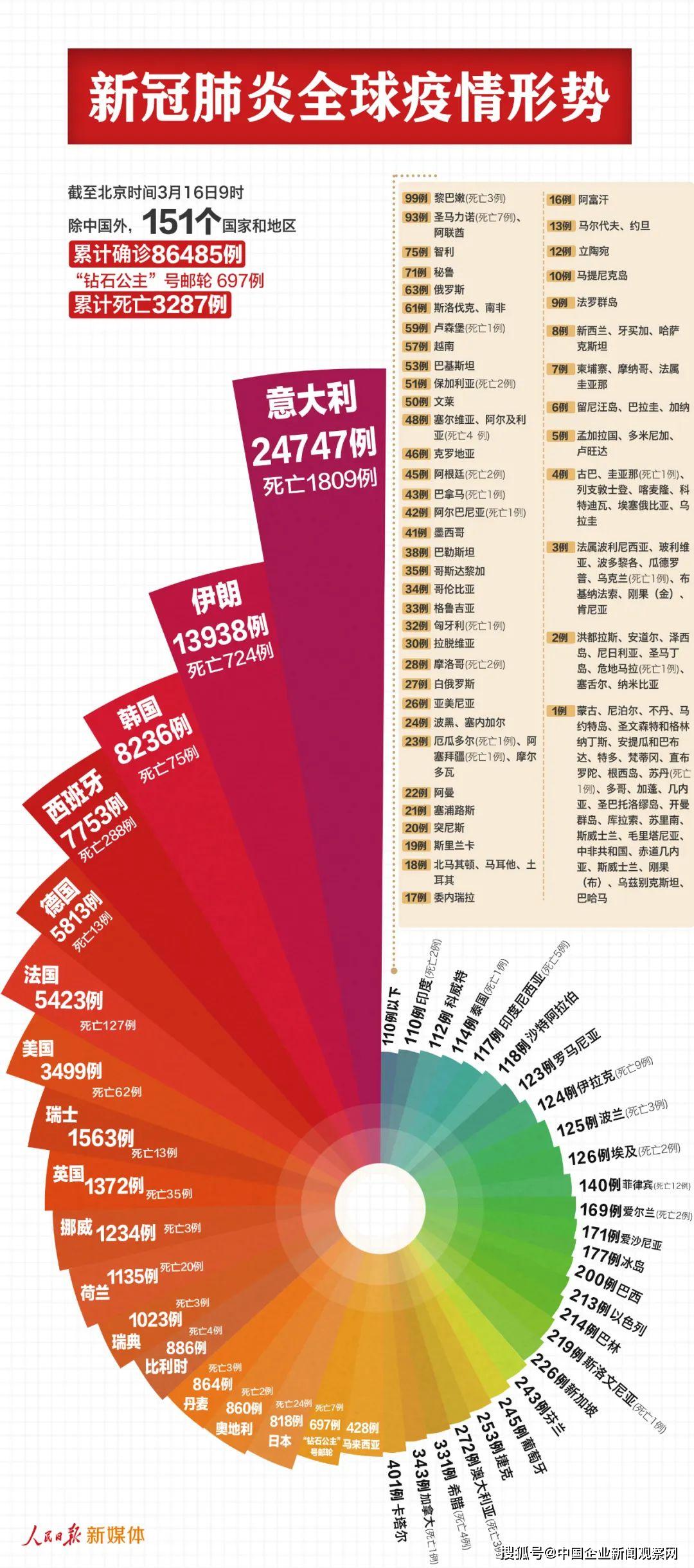 香港三期内必中一期,香港彩票三期内必中一期，运气、策略与心态的完美结合