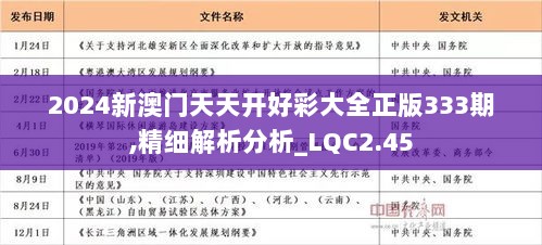 2025年天天开好彩大全,迈向2025年，天天开好彩的愿景与策略