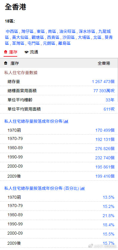 2025年1月22日 第29页