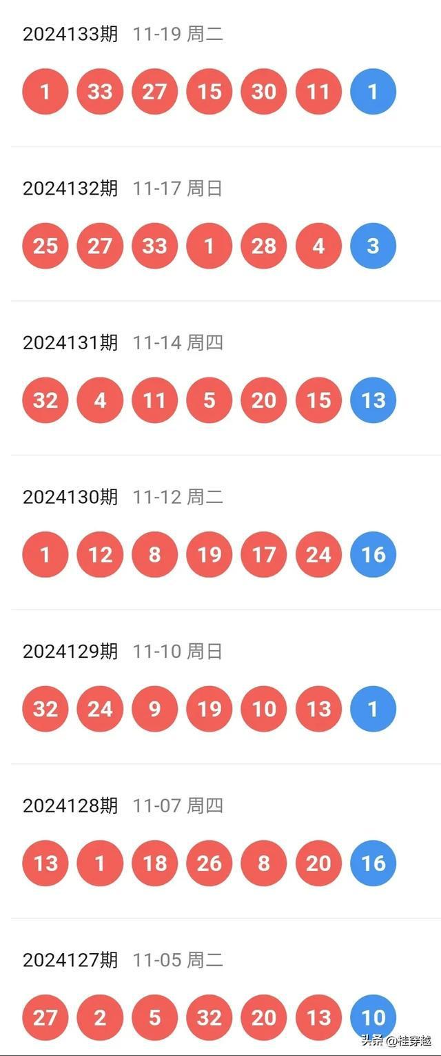 2025新奥历史开奖结果查询,揭秘新奥历史开奖结果查询系统，未来展望与数据探索之旅（XXXX年视角）