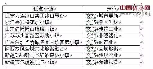 澳门一肖一码一一子中特,澳门一肖一码一一子中特，探索澳门特色文化与精准预测的魅力