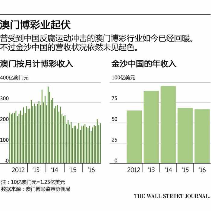 2025年1月22日 第3页