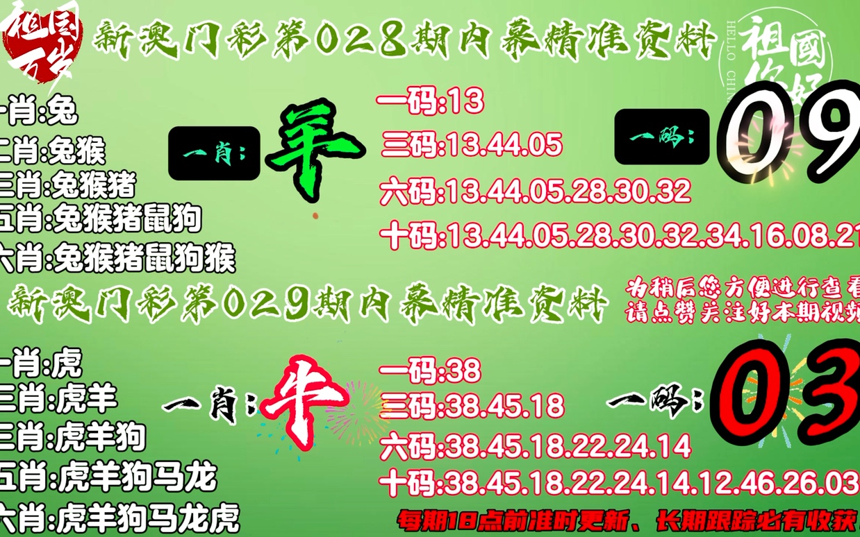 香港最准的100%肖一肖,香港最准的100%肖一肖预测——揭秘背后的秘密