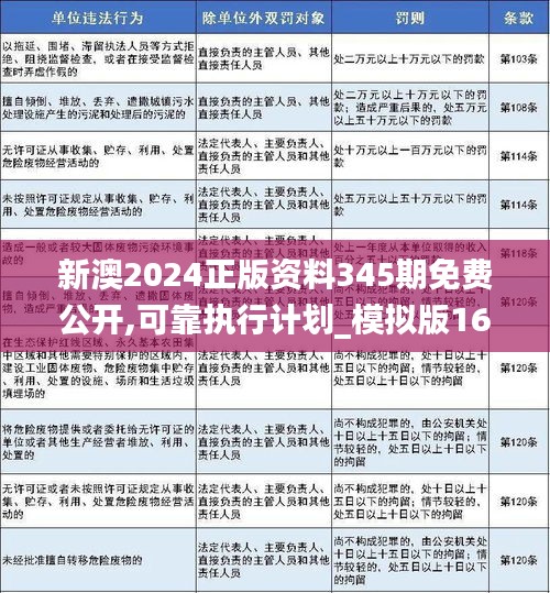 新澳2025大全正版免费资料,新澳2025大全正版免费资料，探索与揭秘