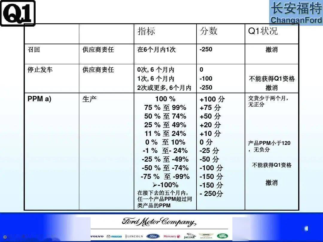 2025新奥门资料大全正版资料,2025新澳门正版资料大全概览