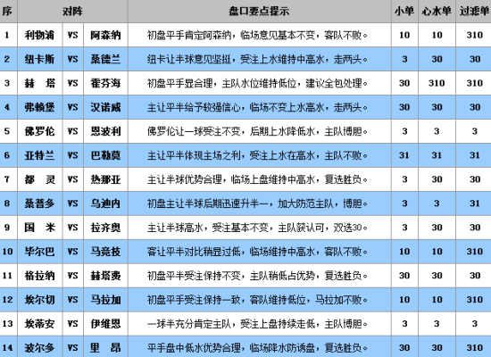 澳门王中王100%的资料三中三,澳门王中王100%精准资料解析——三中三的奥秘