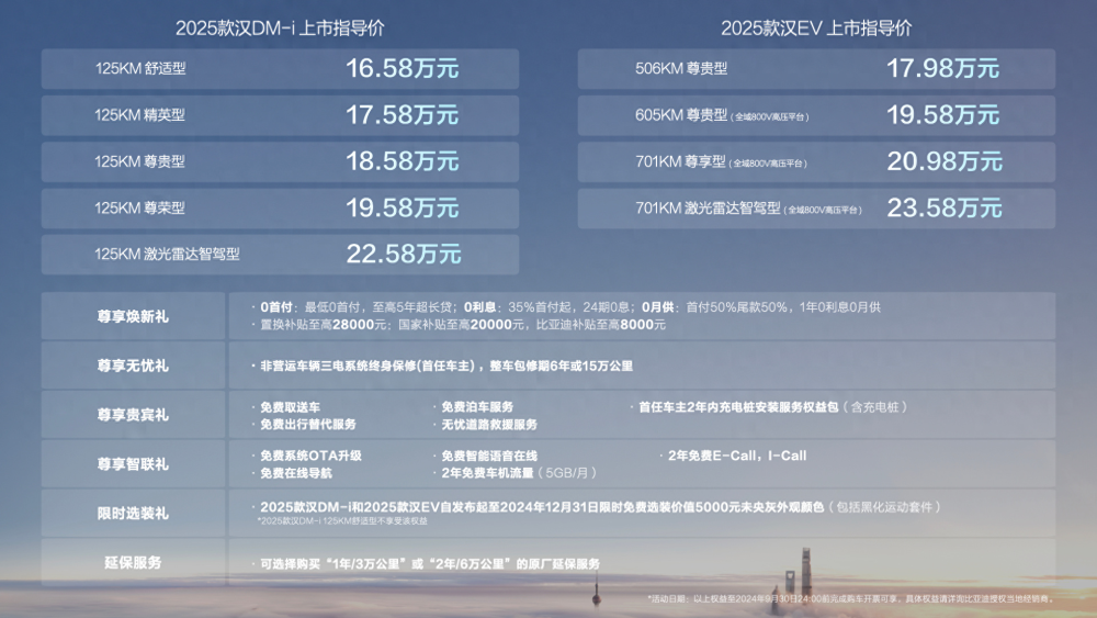 新奥2025年免费资料大全,新奥2025年免费资料大全汇总,新奥2025年免费资料大全及其汇总，未来能源领域的宝贵资源