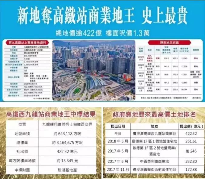 2025年香港挂牌正版大全,探索未来香港市场，挂牌正版大全的演变与机遇（2025展望）