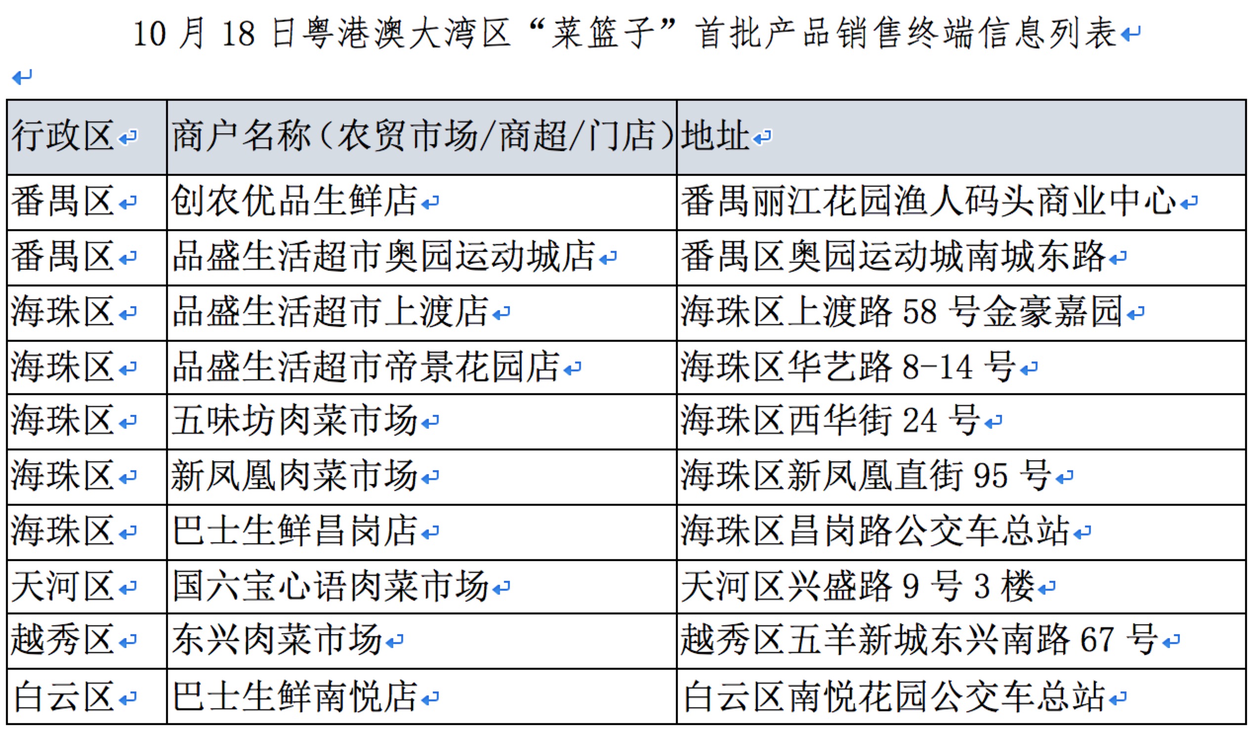 2025香港全年免费资料,探索未来的香港，全年免费资料的丰富世界（2025展望）