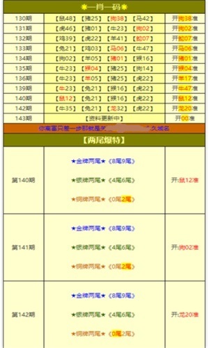 2025新澳资料大全免费,2025新澳资料大全免费——探索最新资源宝库