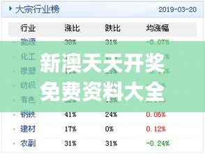 新奥天天免费资料单双,新奥天天免费资料单双的魅力与探索