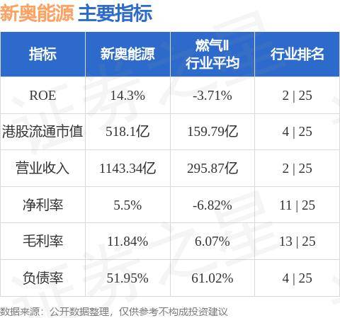 2025新奥天天免费资料,揭秘2025新奥天天免费资料的背后故事