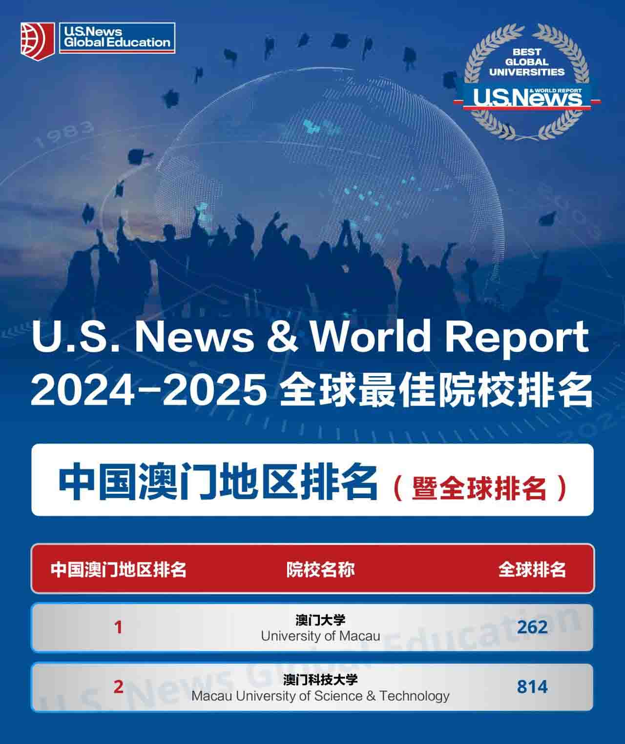 2025年澳门正版免费,澳门正版免费资源在2025年的展望