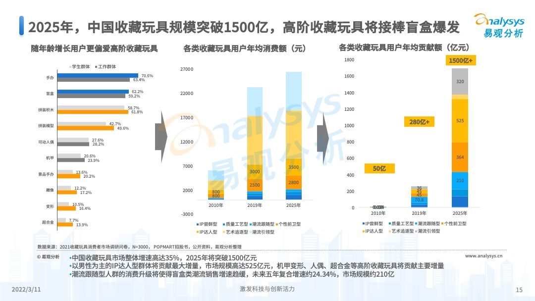 2025香港全年免费资料公开,迈向未来，香港2025全年免费资料公开的探索之旅