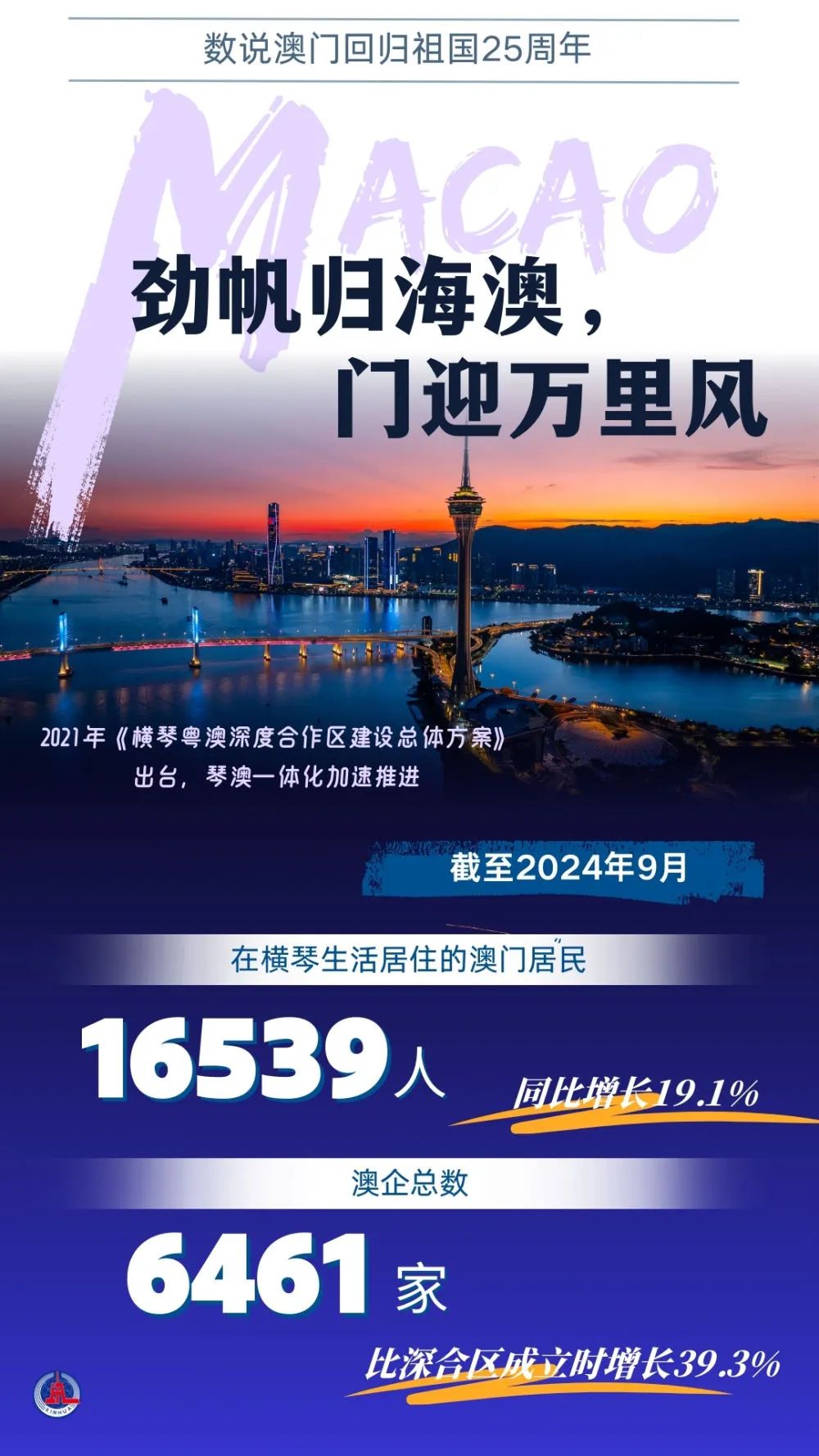 2025新奥门正版资料,探索新澳门，2025正版资料的独特魅力与机遇