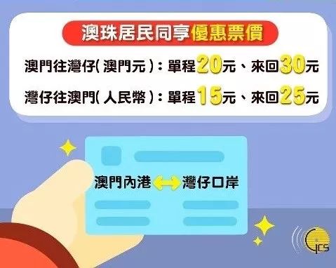 澳门六6合开奖大全,澳门六6合开奖大全，探索彩票的魅力与奥秘