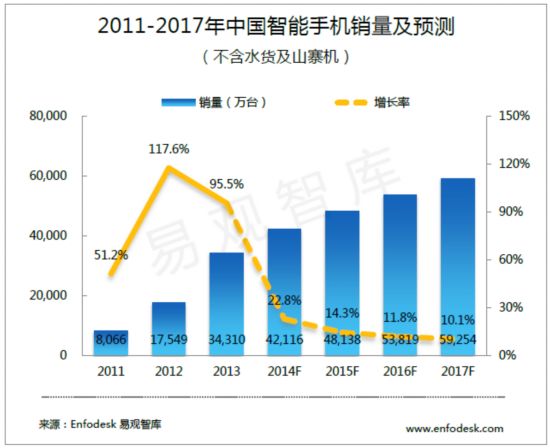 2025今天澳门买什么好,澳门博彩业的发展前景与未来趋势分析——今天我们应该关注哪些博彩项目？