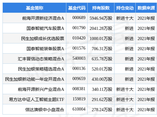 二四六天天彩资料大全网最新2025,二四六天天彩资料大全网最新2025，探索与解析