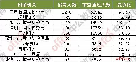 2025澳门今晚开奖号码香港记录,探索彩票奥秘，澳门与香港彩票开奖记录展望